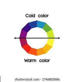 Chromatic design with warm and cold colors