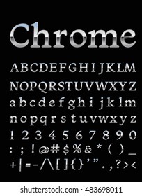 chrome letter set