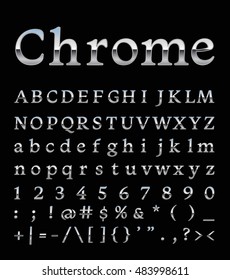 chrome letter set 