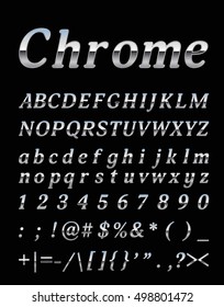 chrome letter set 