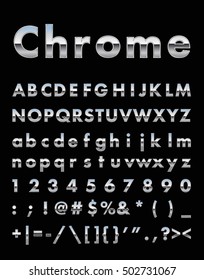 chrome letter set 