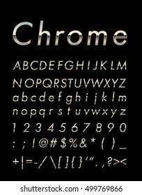 chrome letter set with gold edge 