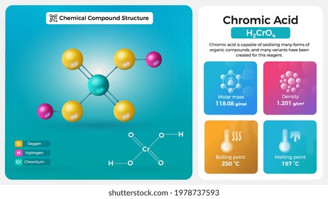 Chromic Acid Properties and Chemical Compound Structure