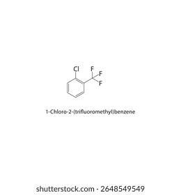 Estrutura esquelética de crômio carbonilo Ilustração esquemática de composto organometálico. Diagrama simples, fórmula química.