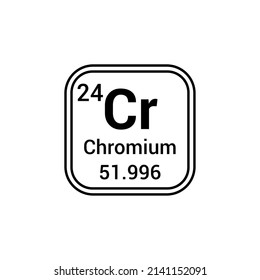 Chromium Chemical Element Periodic Table Stock Vector (Royalty Free ...