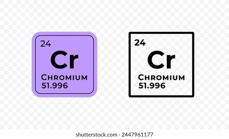 Chromium, chemical element of the periodic table vector design