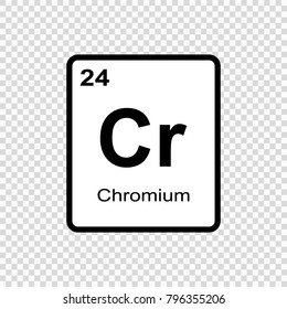 Chromium Element Periodic Table Stock Vector (Royalty Free) 1679138107