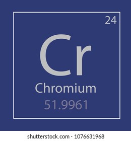 Chromium Cr chemical element icon- vector illustration