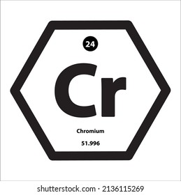 Chromium (Cr) chemical element icon hexagon shape black border white background. It is an element in the periodic table with symbol Cr and atomic number 24. Used to study in science for education.