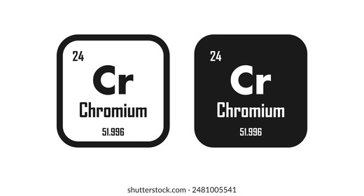 Chromium, Cr, chemical element icon icon set. Vector template illustration for web design. The chemical element of the periodic table.