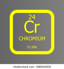 Chromium Cr Chemical Element vector illustration diagram, with atomic number and mass. Simple flat dark gradient design for education, lab, science class.