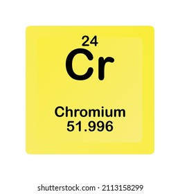 Chromium Cr Chemical Element vector illustration diagram, with atomic number and mass. Simple flat dark gradient design for education, lab, science class.