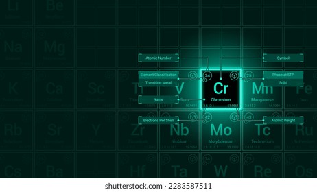 Chromium (Cr) Element Neon Light Glow Square Grid Background Design - Periodic Table, Chemical Symbol, Name, Atomic Weight, Atomic Number, Electron Shells, Classification, Phase at STP