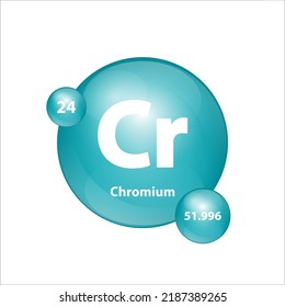 Chromium (Cr) icon structure chemical element round shape circle green dark, blue. Chemical element of periodic table Sign with atomic number. Study in science for education. 3D Illustration vector.