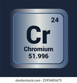 Chromium Cr. Number Twenty Four. Mass 51.996 detail. Vector Background.