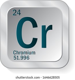 Chromium or Cr periodic table element icon on silver metallic button vector illustration.