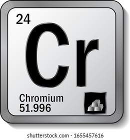 Chromium or Cr periodic table element icon on silver metallic button vector illustration. 3d sticker with soft shadow for chemical product label or digital web page graphic design element.