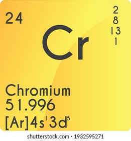 Chromium Cr Transition metal Chemical Element vector illustration diagram, with atomic number, mass and electron configuration. Simple gradient design for education, lab, science class.
