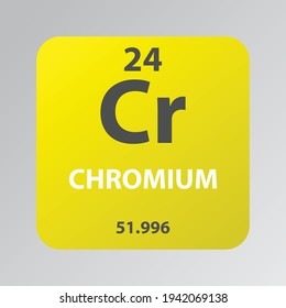 Chromium Cr Transition metal Chemical Element vector illustration diagram, with atomic number and mass. Simple flat design for education, lab, science class.
