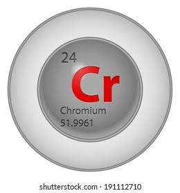 elemento de crômio