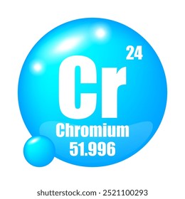 Chromium element icon. Cr symbol focus. Atomic number 24. Mass 51.996.