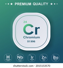 Chrom-Element aus der Periodenwiedergabe - Modernes Design