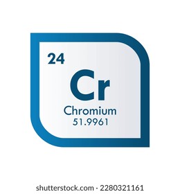 chromium icon set. vector template illustration  for web design