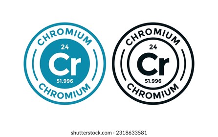 Diseño de la placa con el logotipo de CHROMIUM. este es un elemento químico del símbolo de tabla periódica. Adecuado para negocios, tecnología, molécula, símbolo atómico 