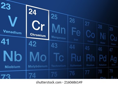 Chromium on periodic table of the elements. Transition metal, and  chemical element with symbol Cr and atomic number 24. Valued for its high corrosion resistance and hardness, used for chrome plating.