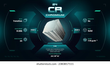 Chromium Parodic Table Element 24-Fascinating Facts and Valuable Insights-Infographic vector illustration design