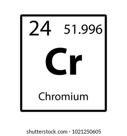 Chromium periodic table element icon on white background vector