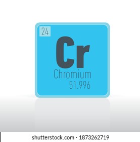 Chrom-periodische Tabelle Einzelelement. 