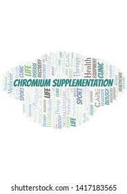 Chromium Supplementation word cloud. Wordcloud made with text only.