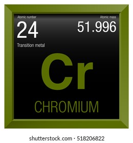 Chromium symbol. Element number 24 of the Periodic Table of the Elements - Chemistry - Green square frame with black background