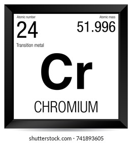 Chromium symbol. Element number 24 of the Periodic Table of the Elements - Chemistry - Black square frame with white background