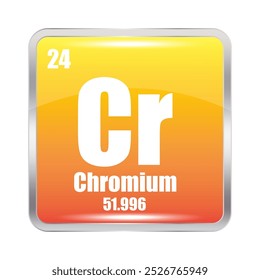 Chromium symbol icon. Element Cr 24. Atomic mass 51.996. Vector element.