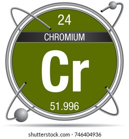 Chromium symbol inside a metal ring with colored background and spheres orbiting around. Element number 24 of the Periodic Table of the Elements - Chemistry
