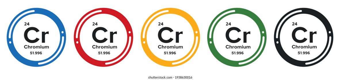 Chrom-Symbolsatz. Flaches design, Vektorgrafik in 5 Farben Optionen für Webdesign.