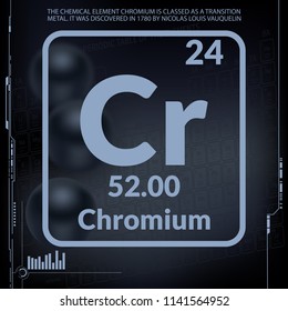 747 Periodic Table Chromium Images, Stock Photos & Vectors | Shutterstock