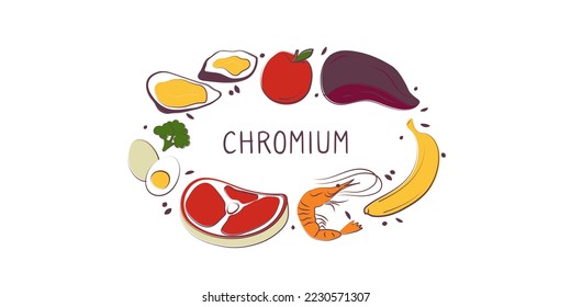 Chromium-containing food. Groups of healthy products containing vitamins and minerals. Set of fruits, vegetables, meats, fish and dairy.