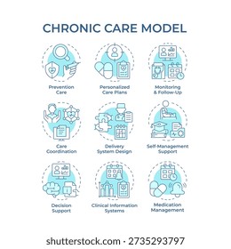 Chronic care model soft blue concept icons. Medication management, clinical treatment. Patient information. Icon pack. Vector images. Round shape illustrations for presentation. Abstract idea