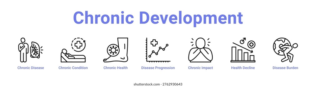 Chronic Development icon banner and collection