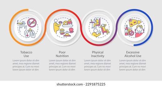 Chronic disease risk factors loop infographic template. Unhealthy lifestyle. Data visualization with 4 steps. Timeline info chart. Workflow layout with line icons. Myriad Pro-Regular font used