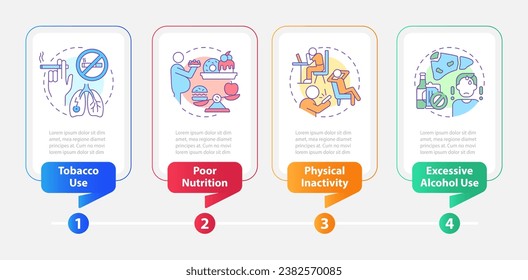 Chronic disease risk factors rectangle infographic template. Data visualization with 4 steps. Editable timeline info chart. Workflow layout with line icons. Myriad Pro-Bold, Regular fonts used