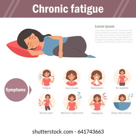 Chronic Fatigue. Isolated Art On White Background. Vector. Cartoon. Flat.