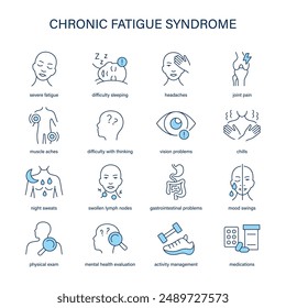 Síntomas del Síndrome de Fatiga Crónica, iconos vectoriales de diagnóstico y tratamiento. Iconos médicos.