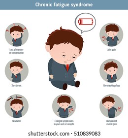 Chronic Fatigue Syndrome Symptoms Infographic Element Stock Vector ...