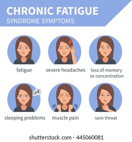 Chronic Fatigue Syndrome Vector Infographic. Infographic Elements.
