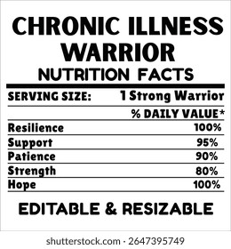 Chronic Illness Warrior Nutrition Facts Label