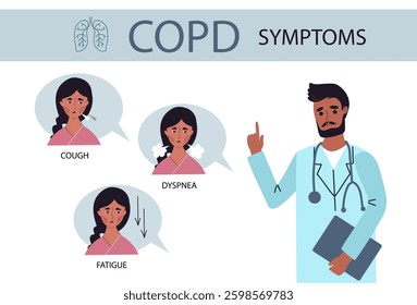 Chronic obstructive pulmonary disease , COPD symptom infographic. Pulmonology concept. Vector cartoon flat Illustration isolated on white background	
